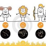 Mối quan hệ bạn bè của nhóm cung thuộc Lửa